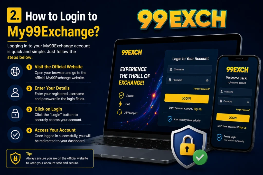 What is My99Exchange platform explained for beginners